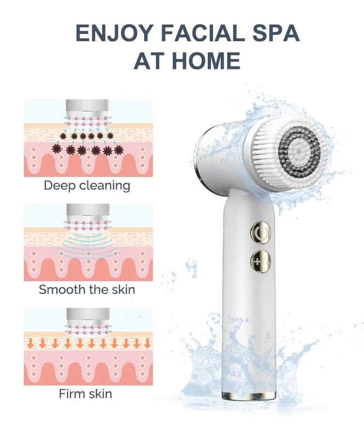 IFINE Rechargeable Hot Cold Electric Sonic Silicone Facial Cleansing Brush Beauty Replacement Brush Heads Face Ionic Household